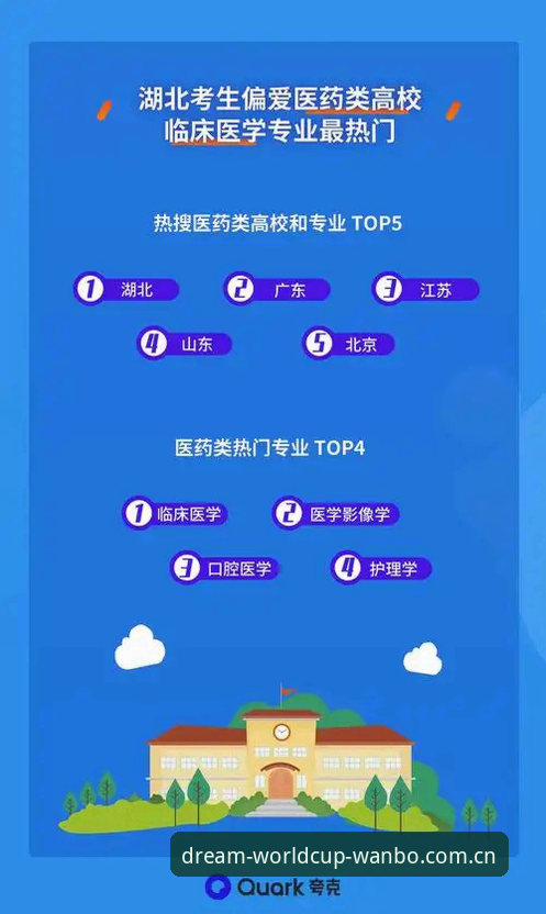 持续追的那个梦CN登录使用技巧 如何用数据思维搞定持续追的那个梦CN登录使用技巧?